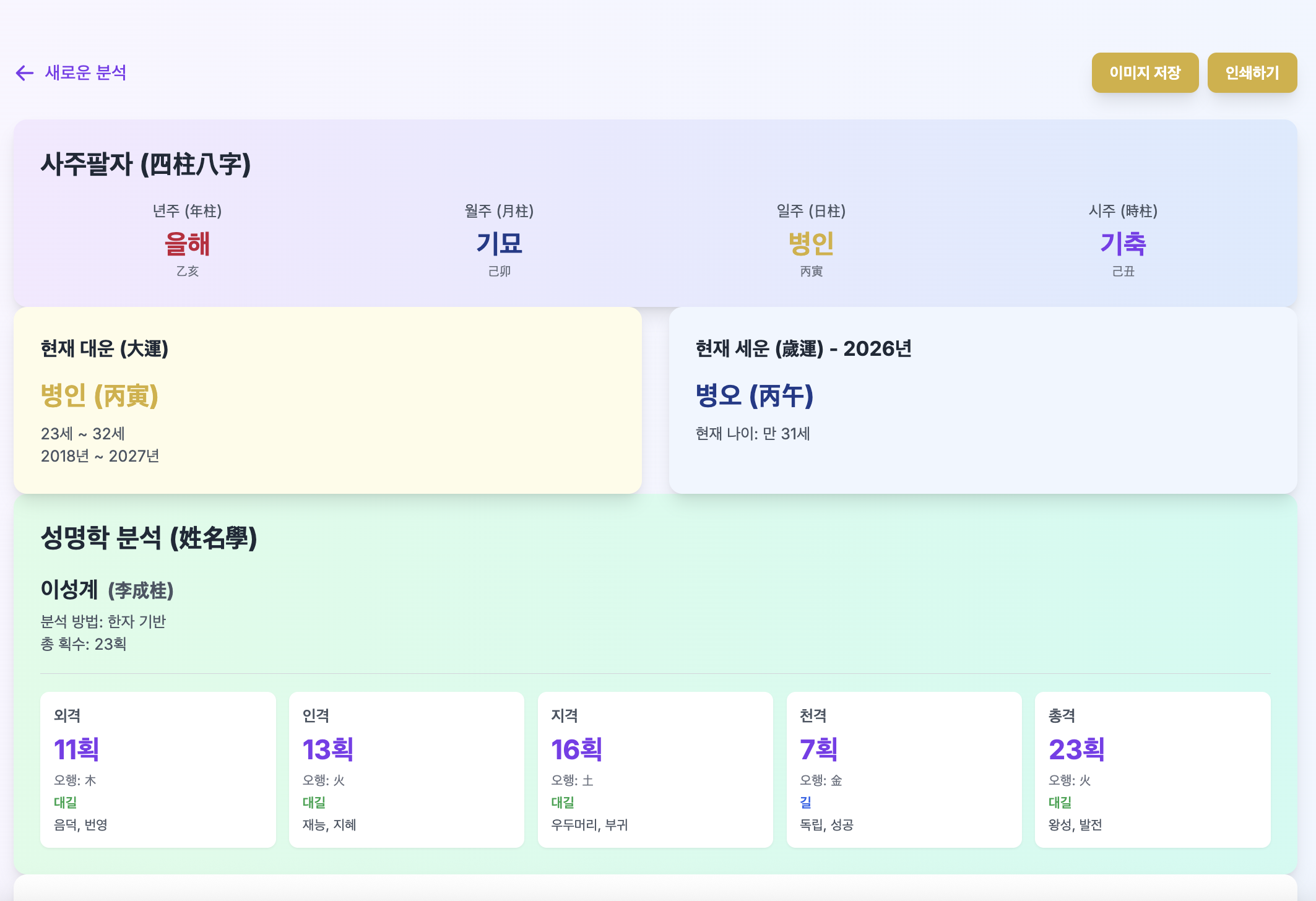 Saju analysis dashboard